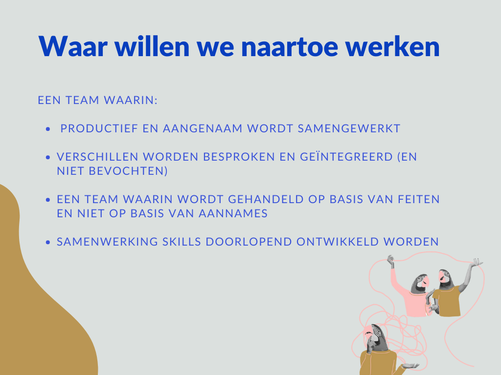 teamdenken doelen